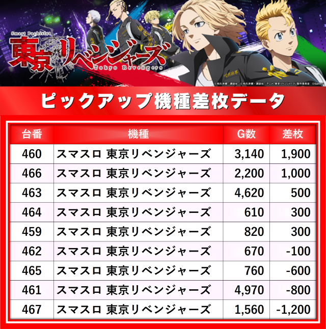 https://cdn.p-town.dmm.com/editor/__0_rakudan/__まん/楽園/4月/なんば/0.png