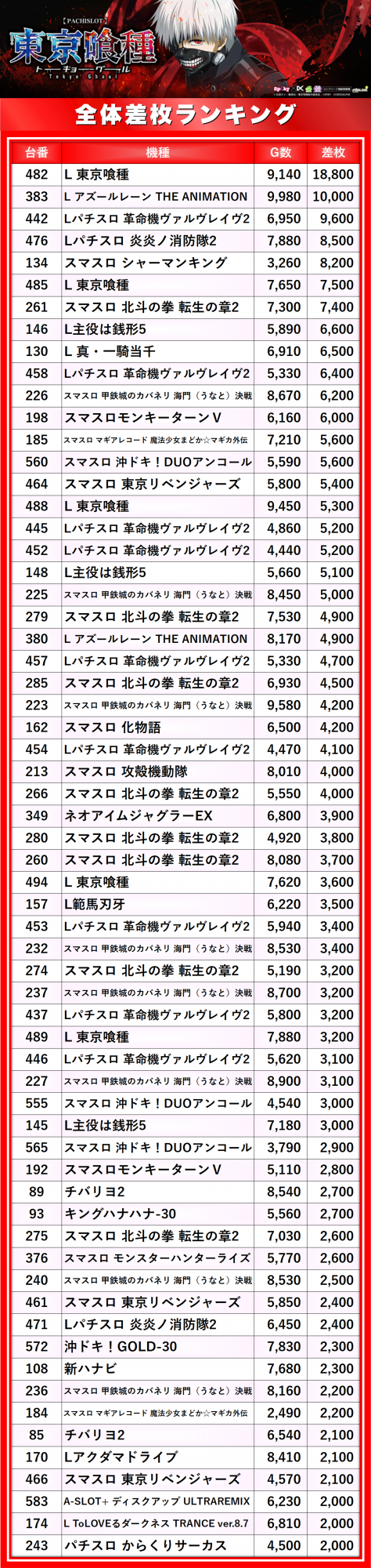 https://cdn.p-town.dmm.com/editor/__0_rakudan/__まん/楽園/4月/なんば/0.png