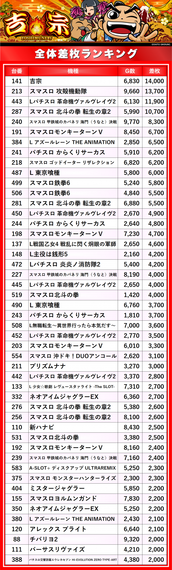 https://cdn.p-town.dmm.com/editor/__0_rakudan/__まん/楽園/4月/なんば/0.png