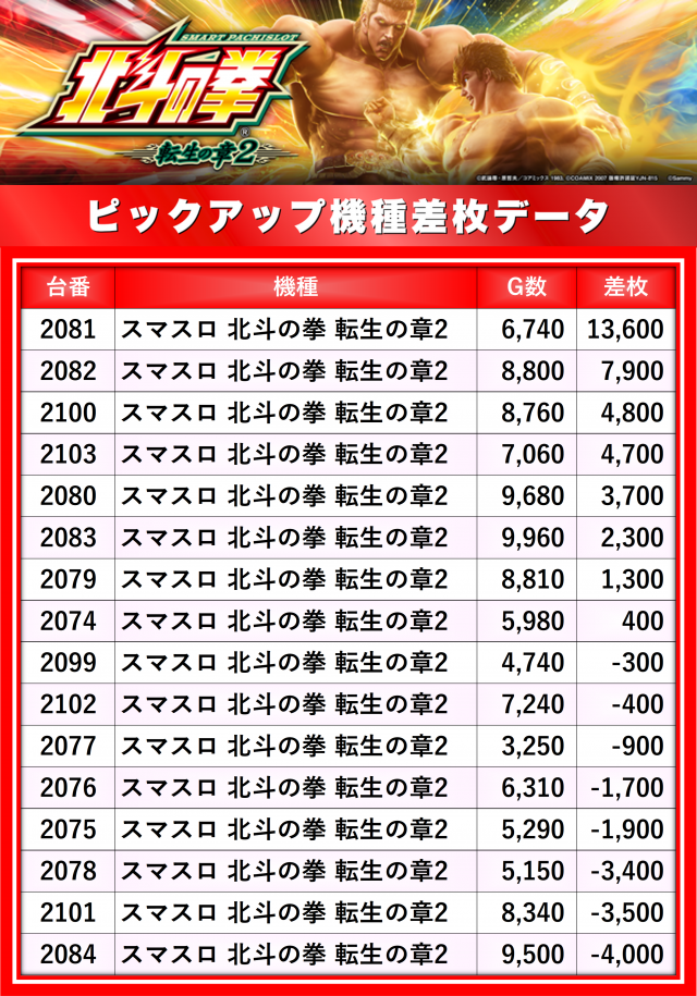 https://cdn.p-town.dmm.com/editor/__0_rakudan/__まん/楽園/4月/アメ横/0.png