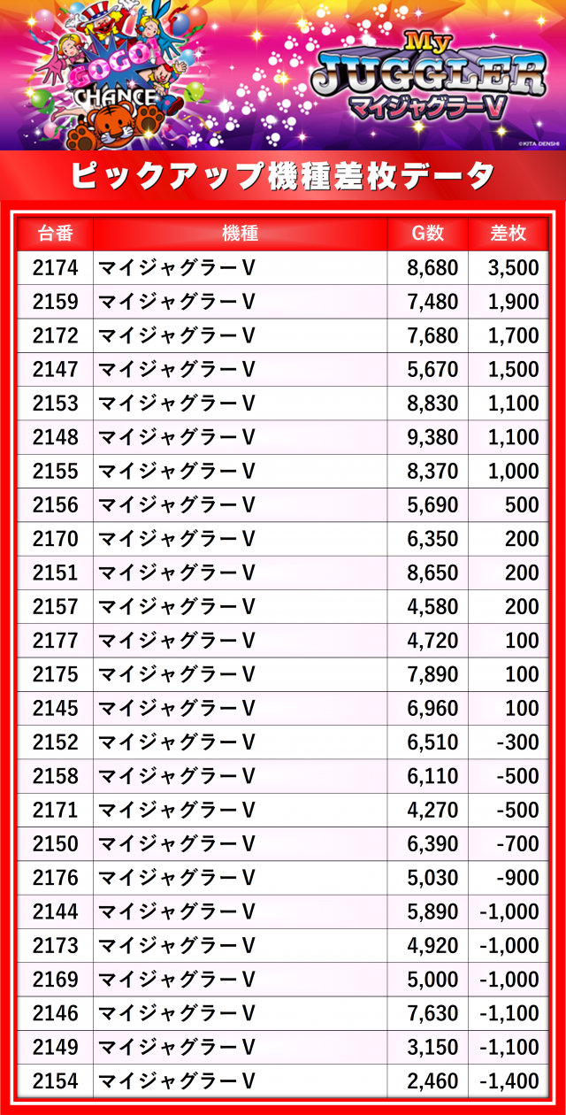 https://cdn.p-town.dmm.com/editor/__0_rakudan/__まん/楽園/4月/アメ横/0.png