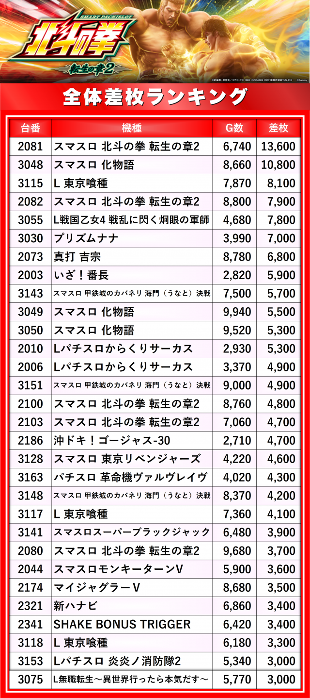 https://cdn.p-town.dmm.com/editor/__0_rakudan/__まん/楽園/4月/アメ横/0.png