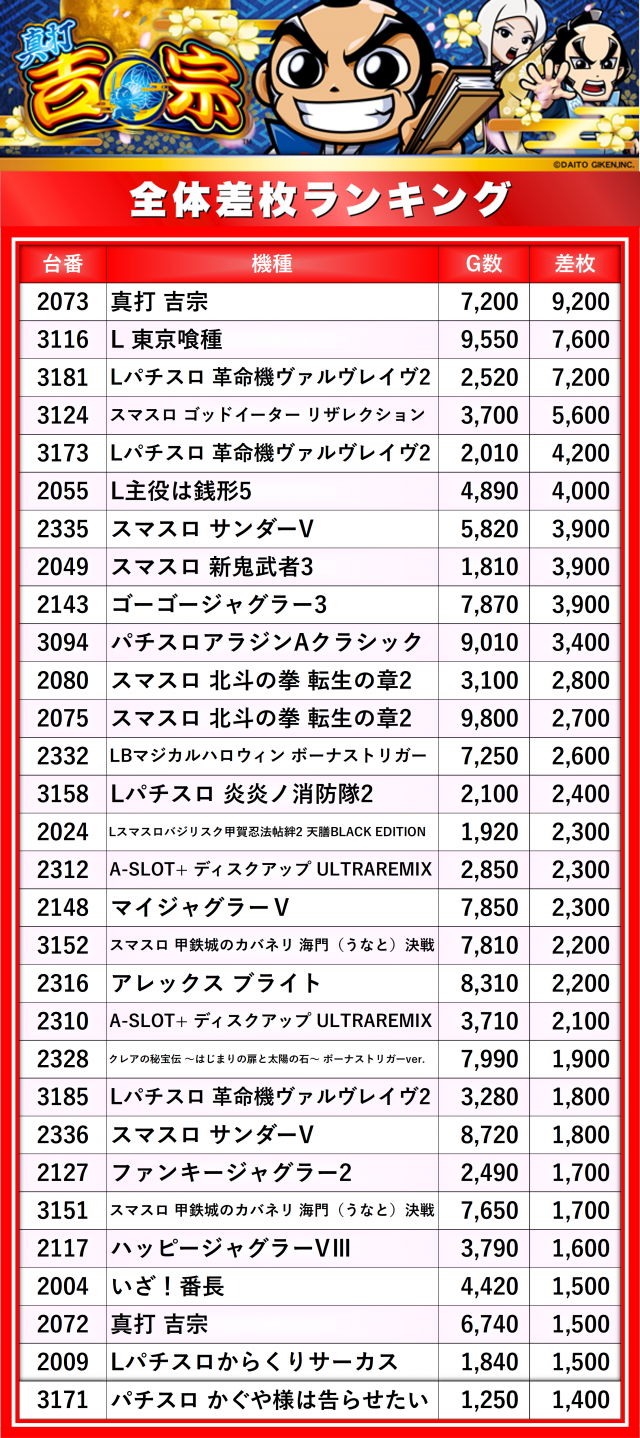 https://cdn.p-town.dmm.com/editor/__0_rakudan/__まん/楽園/4月/アメ横/0.png