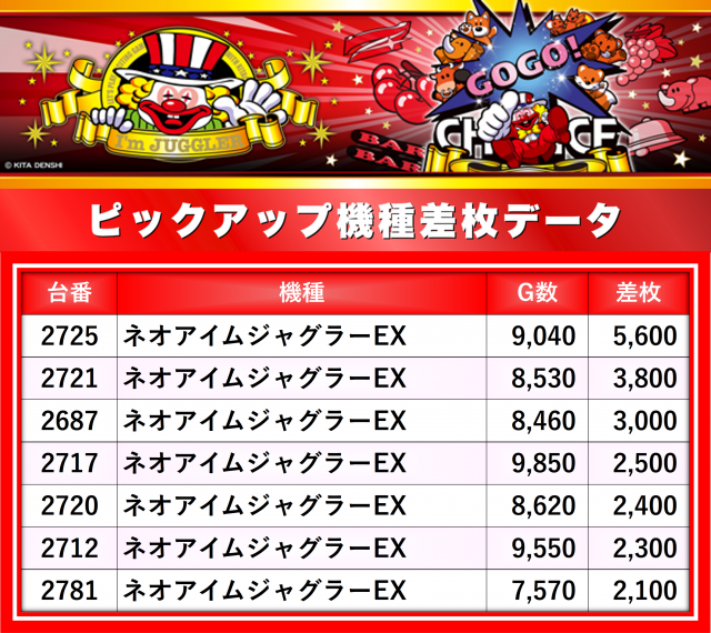 https://cdn.p-town.dmm.com/editor/__0_rakudan/__まん/楽園/4月/ハッピーロード大山/0.png