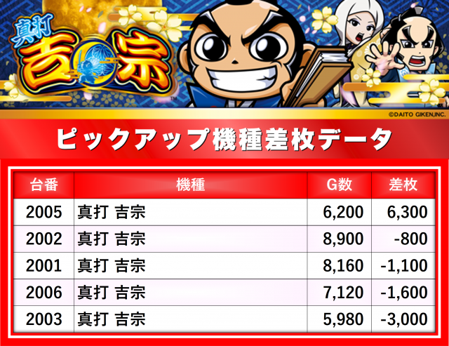 https://cdn.p-town.dmm.com/editor/__0_rakudan/__まん/楽園/4月/ハッピーロード大山/0.png