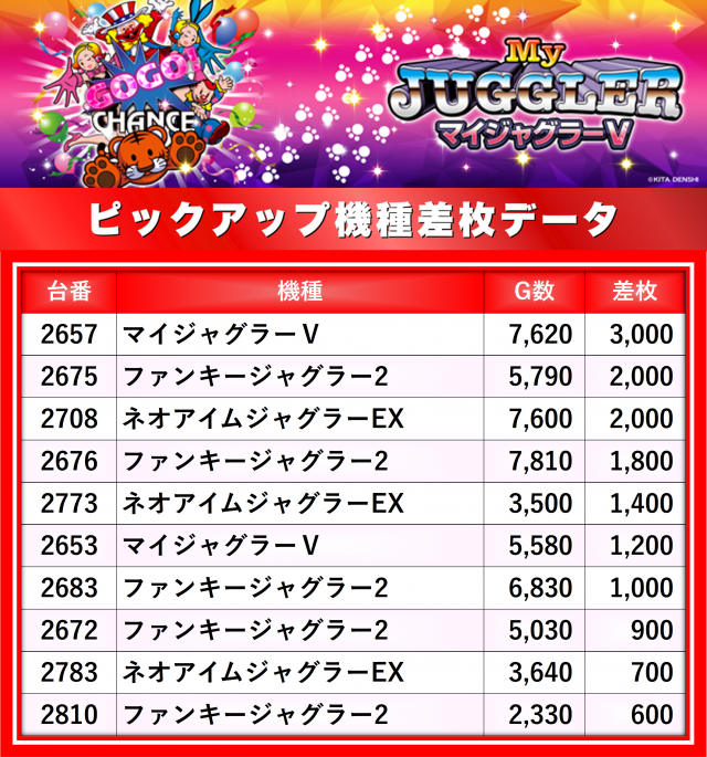https://cdn.p-town.dmm.com/editor/__0_rakudan/__まん/楽園/4月/ハッピーロード大山/0.png