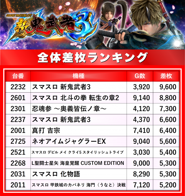 https://cdn.p-town.dmm.com/editor/__0_rakudan/__まん/楽園/4月/ハッピーロード大山/0.png