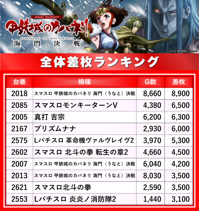 https://cdn.p-town.dmm.com/editor/__0_rakudan/__まん/楽園/4月/ハッピーロード大山/0.png