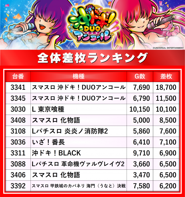 https://cdn.p-town.dmm.com/editor/__0_rakudan/__まん/楽園/4月/上新屋/0.png