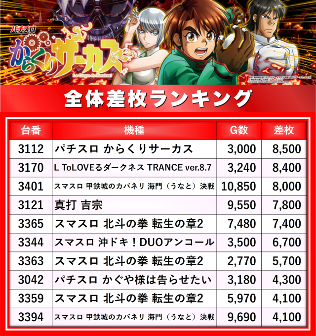 https://cdn.p-town.dmm.com/editor/__0_rakudan/__まん/楽園/4月/上新屋/0.png