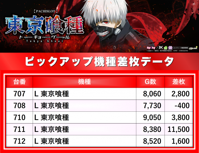 https://cdn.p-town.dmm.com/editor/__0_rakudan/__まん/楽園/4月/松戸/0.png