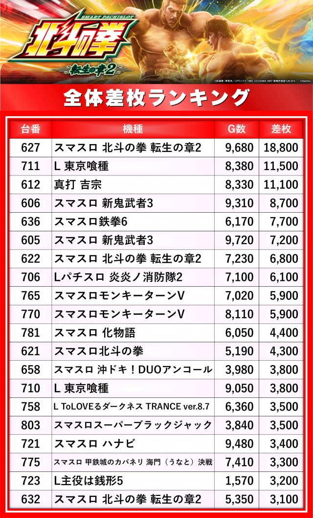 https://cdn.p-town.dmm.com/editor/__0_rakudan/__まん/楽園/4月/松戸/0.png