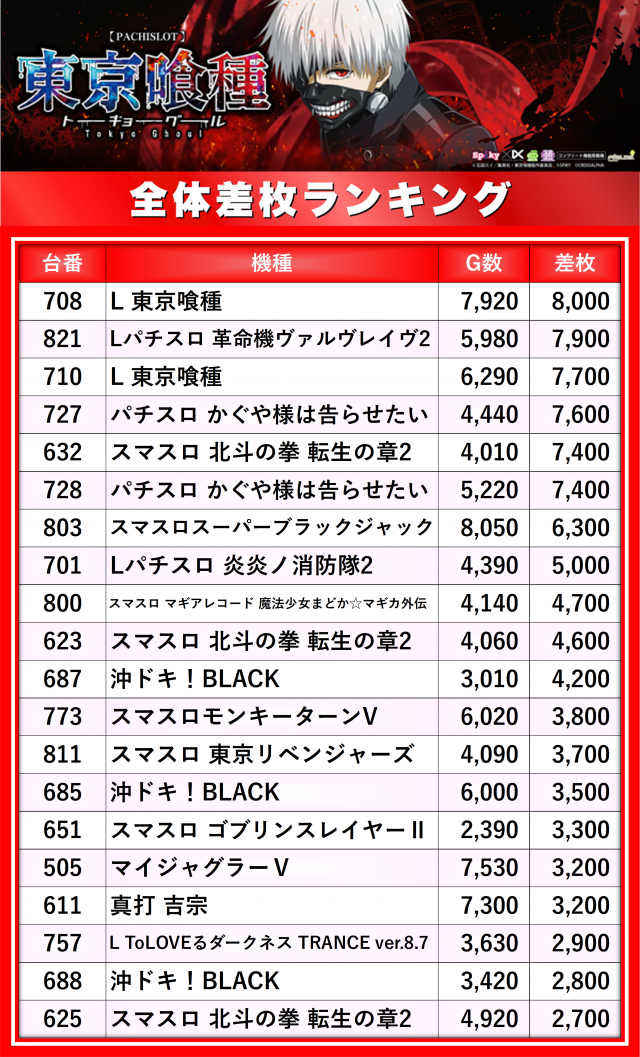 https://cdn.p-town.dmm.com/editor/__0_rakudan/__まん/楽園/4月/松戸/0.png