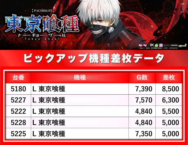 https://cdn.p-town.dmm.com/editor/__0_rakudan/__まん/楽園/4月/池袋/IMG_5277.jpg