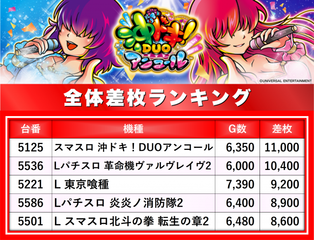 https://cdn.p-town.dmm.com/editor/__0_rakudan/__まん/楽園/4月/池袋/IMG_5277.jpg