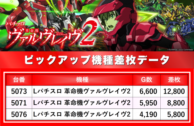 https://cdn.p-town.dmm.com/editor/__0_rakudan/__まん/楽園/4月/池袋GS/0-4.png