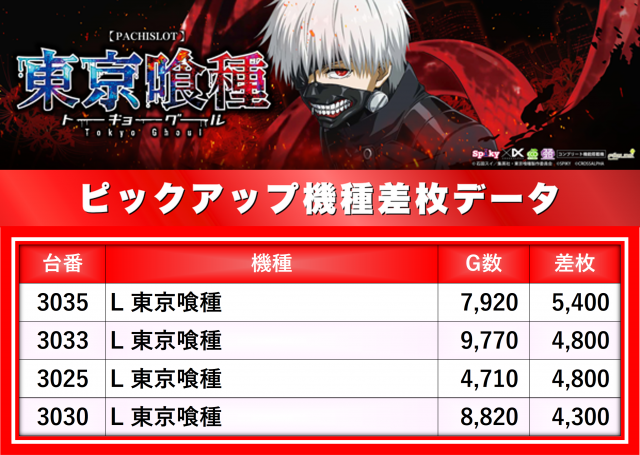https://cdn.p-town.dmm.com/editor/__0_rakudan/__まん/楽園/4月/池袋GS/0-4.png