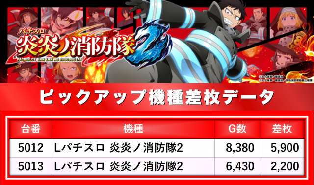 https://cdn.p-town.dmm.com/editor/__0_rakudan/__まん/楽園/4月/池袋GS/0-4.png