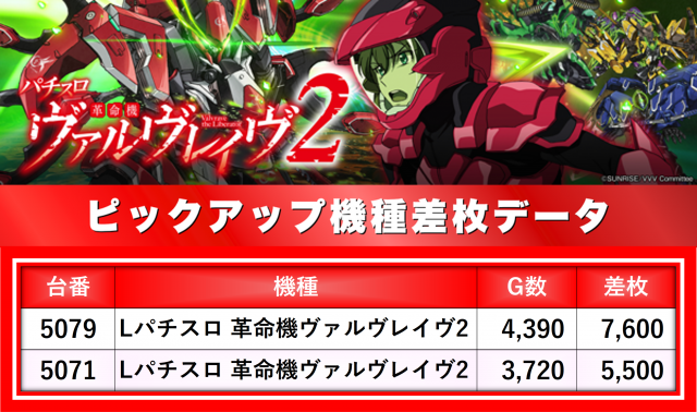 https://cdn.p-town.dmm.com/editor/__0_rakudan/__まん/楽園/4月/池袋GS/0-4.png