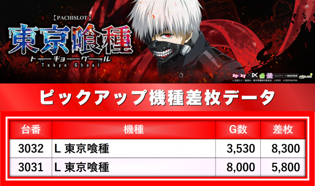 https://cdn.p-town.dmm.com/editor/__0_rakudan/__まん/楽園/4月/池袋GS/0-4.png