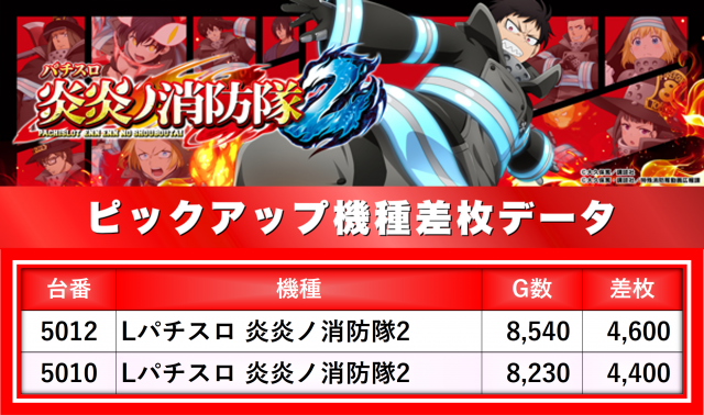 https://cdn.p-town.dmm.com/editor/__0_rakudan/__まん/楽園/4月/池袋GS/0-4.png