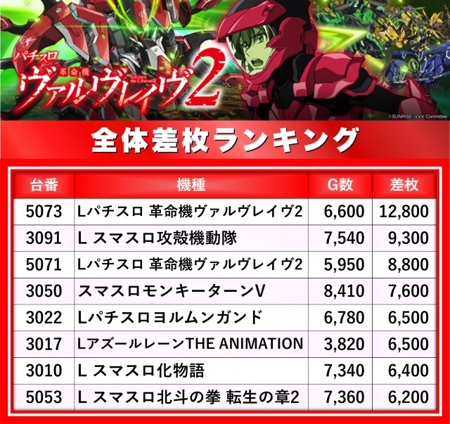 https://cdn.p-town.dmm.com/editor/__0_rakudan/__まん/楽園/4月/池袋GS/0-4.png