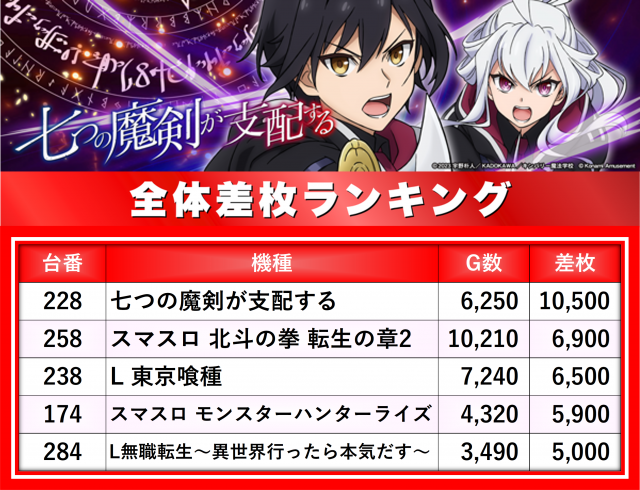 https://cdn.p-town.dmm.com/editor/__0_rakudan/__まん/楽園/4月/町田/0.png