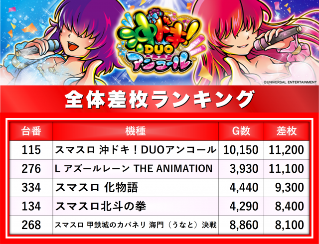 https://cdn.p-town.dmm.com/editor/__0_rakudan/__まん/楽園/4月/町田/0.png