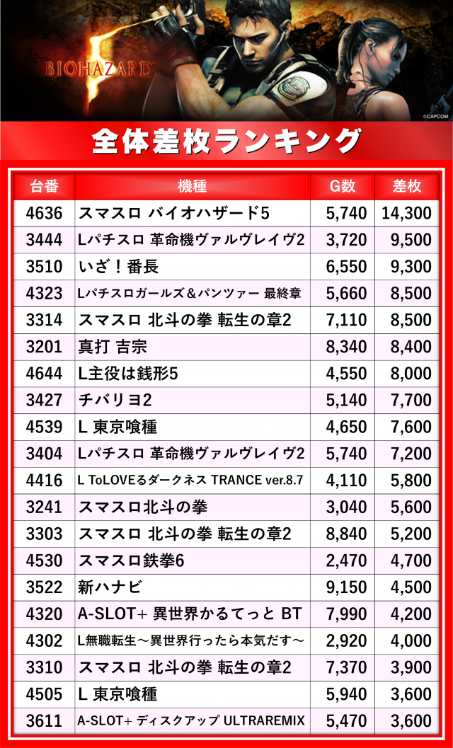 https://cdn.p-town.dmm.com/editor/__0_rakudan/__まん/楽園/4月/立川店/0.png