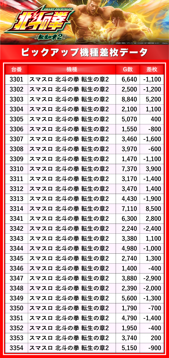 https://cdn.p-town.dmm.com/editor/__0_rakudan/__まん/楽園/4月/立川店/0.png
