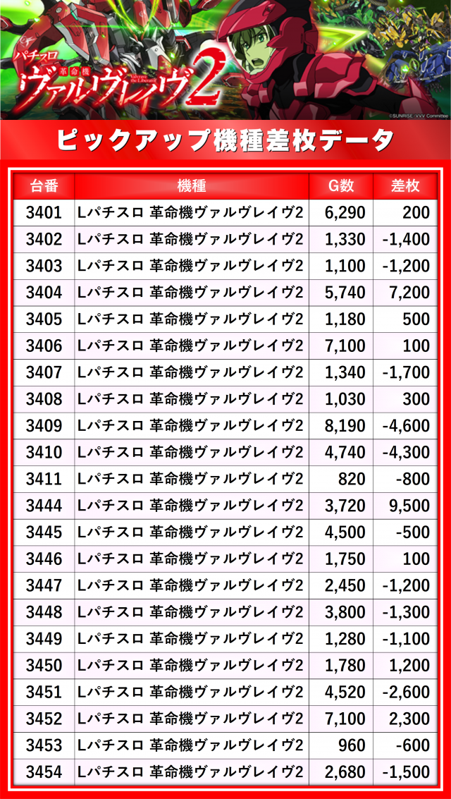 https://cdn.p-town.dmm.com/editor/__0_rakudan/__まん/楽園/4月/立川店/0.png