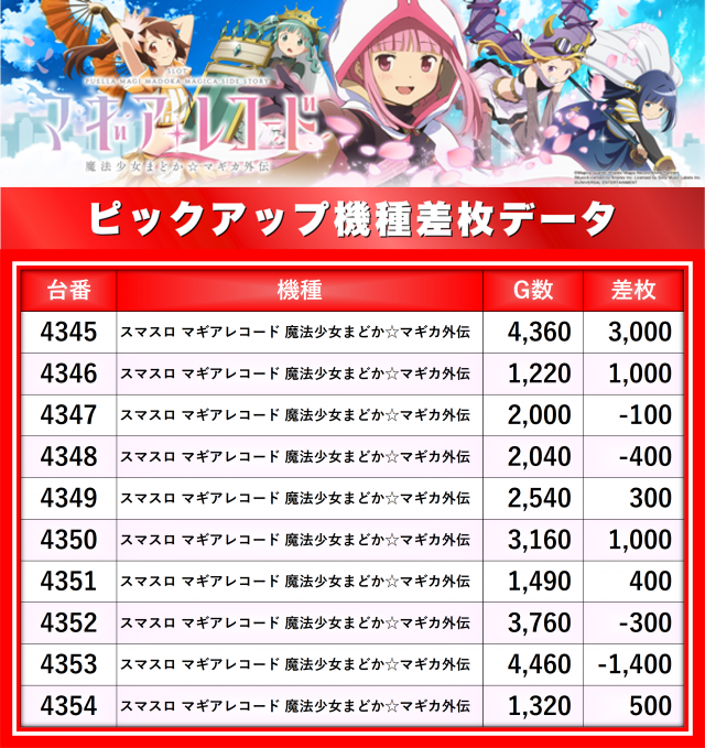 https://cdn.p-town.dmm.com/editor/__0_rakudan/__まん/楽園/4月/立川店/0.png