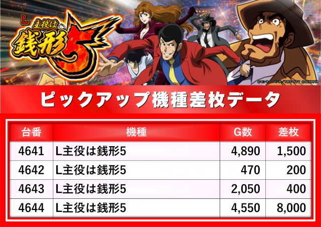 https://cdn.p-town.dmm.com/editor/__0_rakudan/__まん/楽園/4月/立川店/0.png