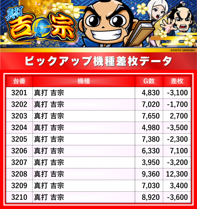 https://cdn.p-town.dmm.com/editor/__0_rakudan/__まん/楽園/4月/立川店/0.png