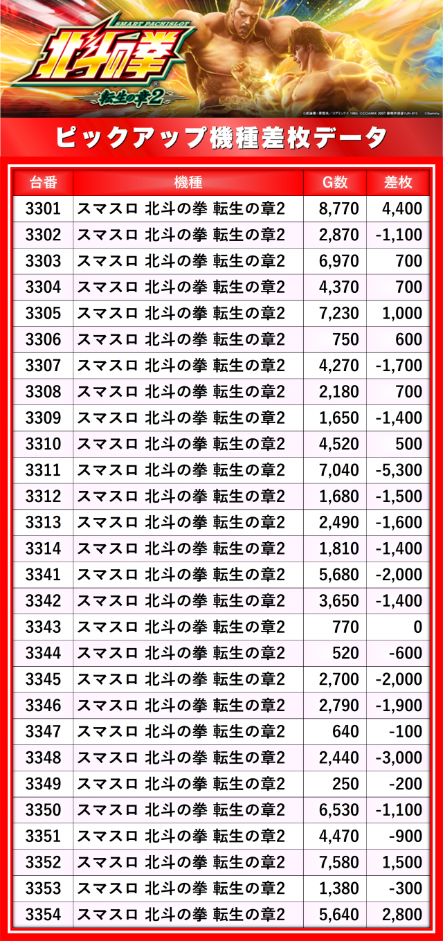 https://cdn.p-town.dmm.com/editor/__0_rakudan/__まん/楽園/4月/立川店/0.png