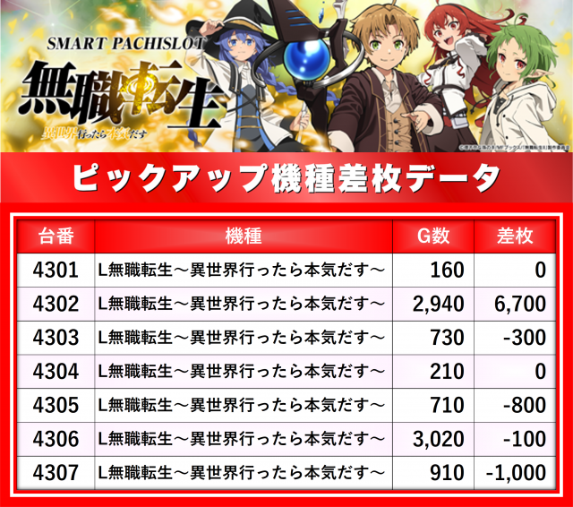 https://cdn.p-town.dmm.com/editor/__0_rakudan/__まん/楽園/4月/立川店/0.png