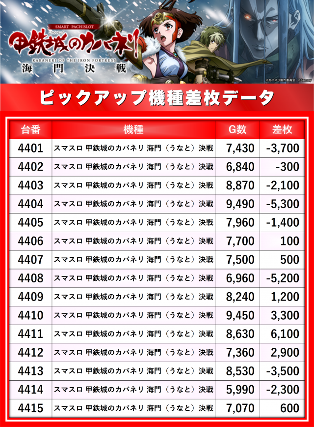 https://cdn.p-town.dmm.com/editor/__0_rakudan/__まん/楽園/4月/立川店/0.png