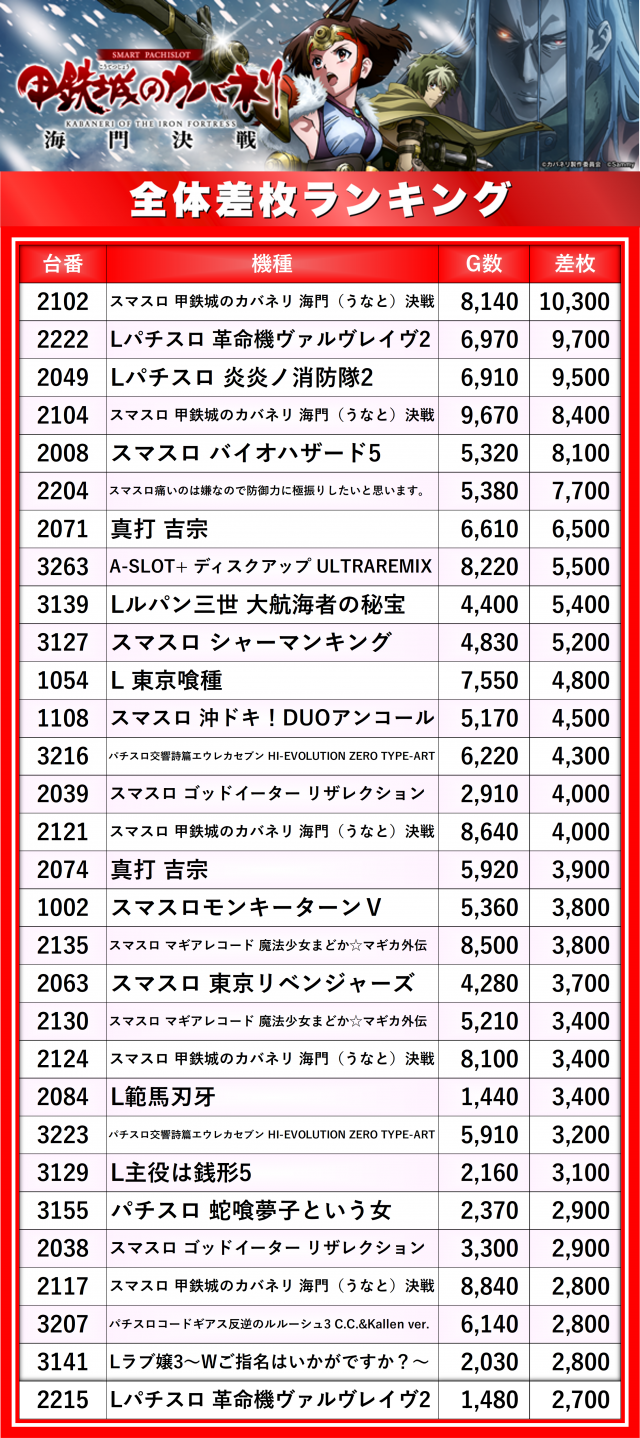 https://cdn.p-town.dmm.com/editor/__0_rakudan/__まん/楽園/4月/蒲田/0.png