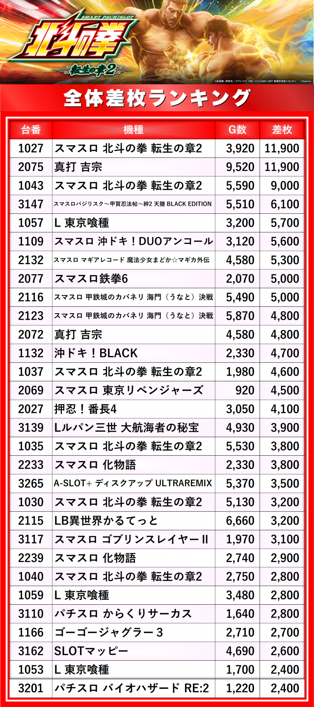 https://cdn.p-town.dmm.com/editor/__0_rakudan/__まん/楽園/4月/蒲田/0.png