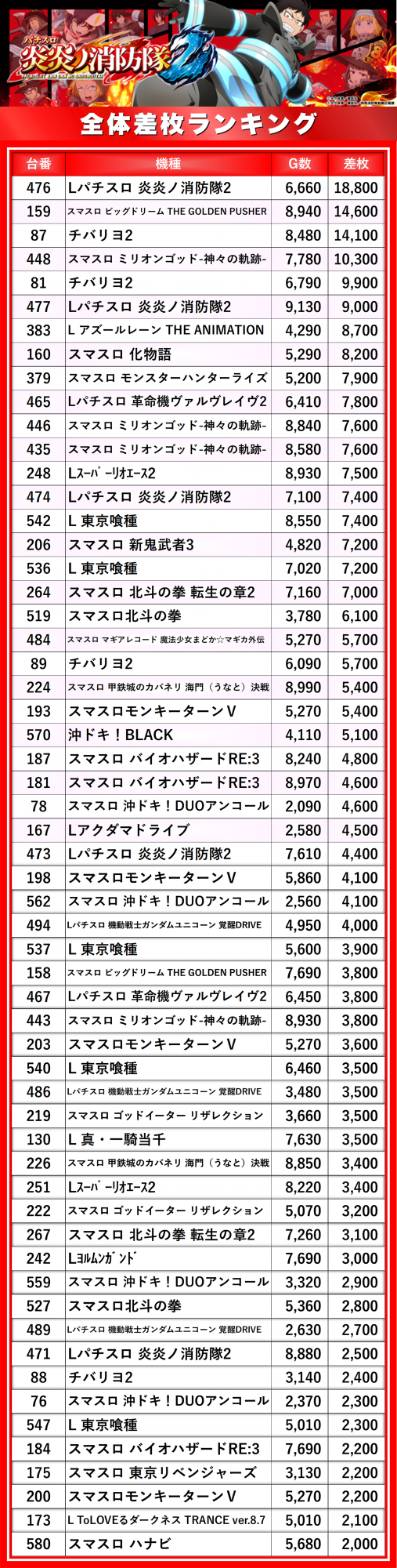 https://cdn.p-town.dmm.com/editor/__0_rakudan/__まん/楽園/5月/なんば/0.png