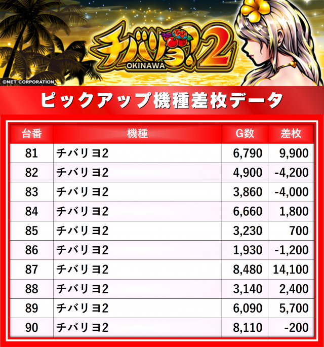 https://cdn.p-town.dmm.com/editor/__0_rakudan/__まん/楽園/5月/なんば/0.png