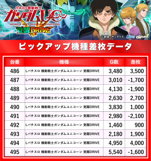 https://cdn.p-town.dmm.com/editor/__0_rakudan/__まん/楽園/5月/なんば/0.png