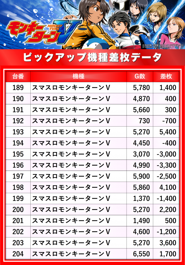 https://cdn.p-town.dmm.com/editor/__0_rakudan/__まん/楽園/5月/なんば/0.png