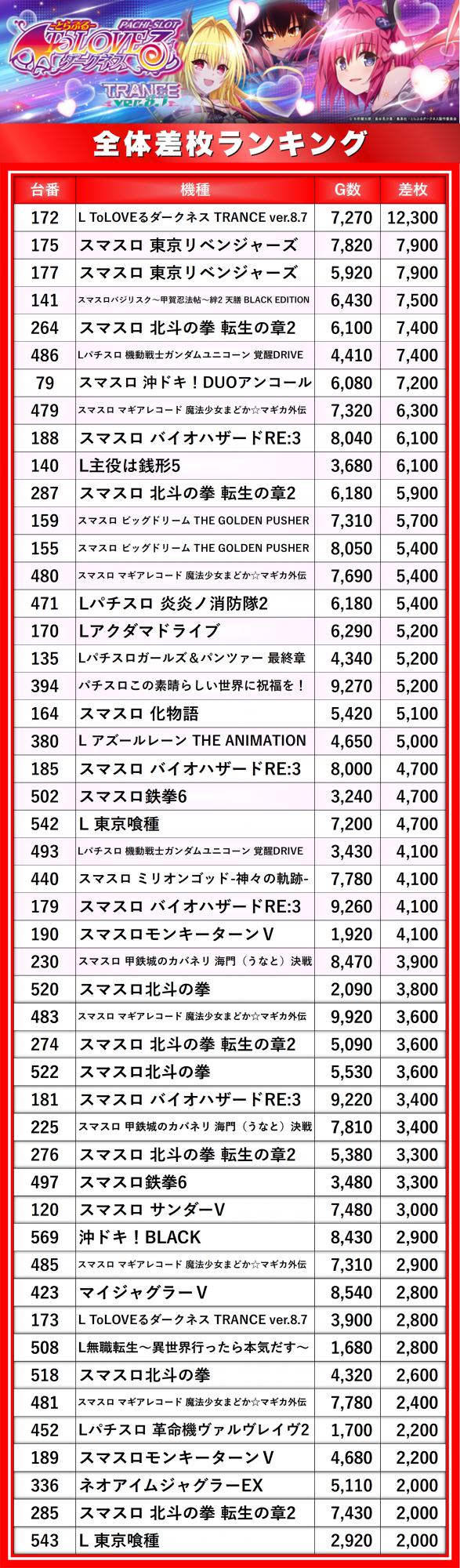 https://cdn.p-town.dmm.com/editor/__0_rakudan/__まん/楽園/5月/なんば/0.png