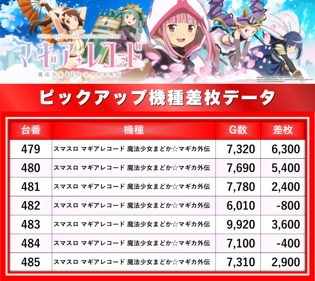 https://cdn.p-town.dmm.com/editor/__0_rakudan/__まん/楽園/5月/なんば/0.png
