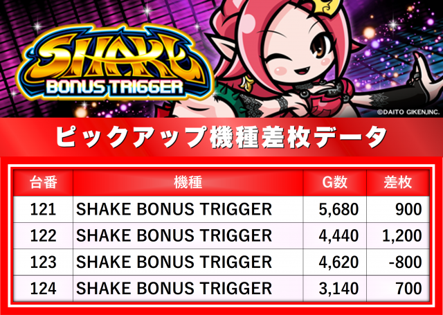 https://cdn.p-town.dmm.com/editor/__0_rakudan/__まん/楽園/5月/なんば/0.png