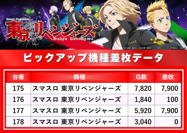 https://cdn.p-town.dmm.com/editor/__0_rakudan/__まん/楽園/5月/なんば/0.png