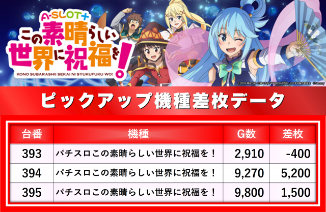 https://cdn.p-town.dmm.com/editor/__0_rakudan/__まん/楽園/5月/なんば/0.png