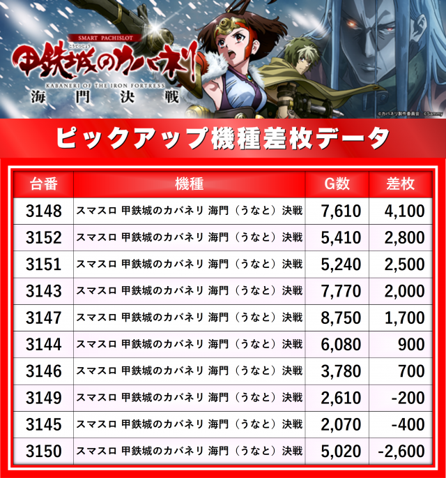 https://cdn.p-town.dmm.com/editor/__0_rakudan/__まん/楽園/5月/アメ横/0.png