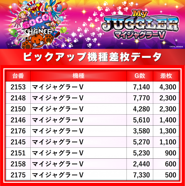 https://cdn.p-town.dmm.com/editor/__0_rakudan/__まん/楽園/5月/アメ横/0.png